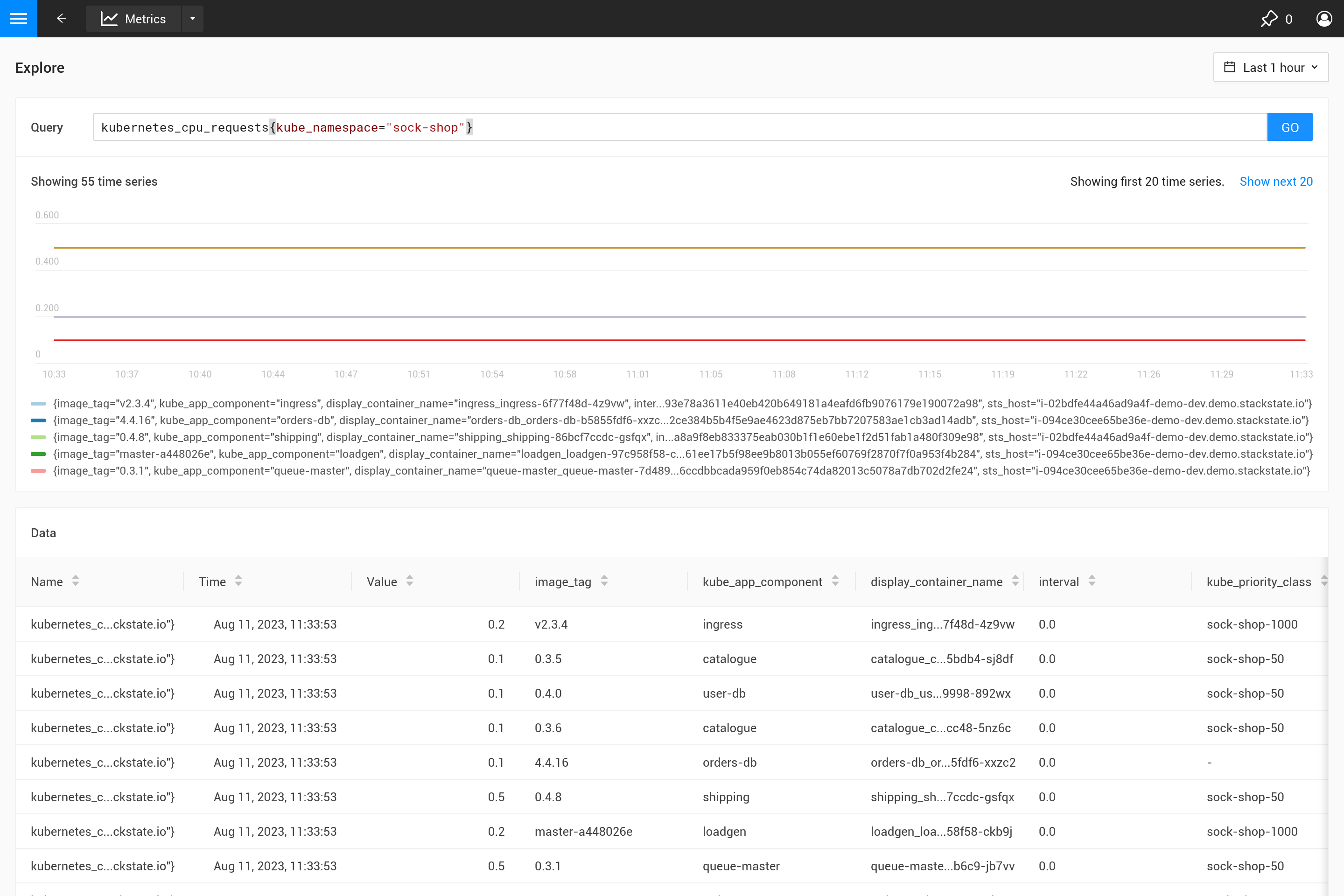 Metrics Explorer